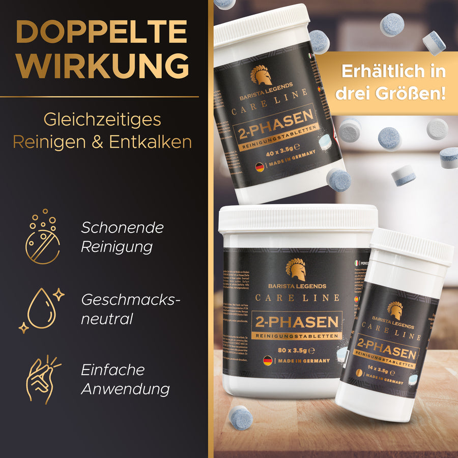 Spülen allein löst kein Fett