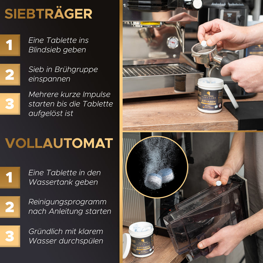 Regelmäßig schlägt gründlich