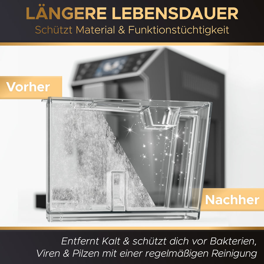 Regelmäßig schlägt gründlich