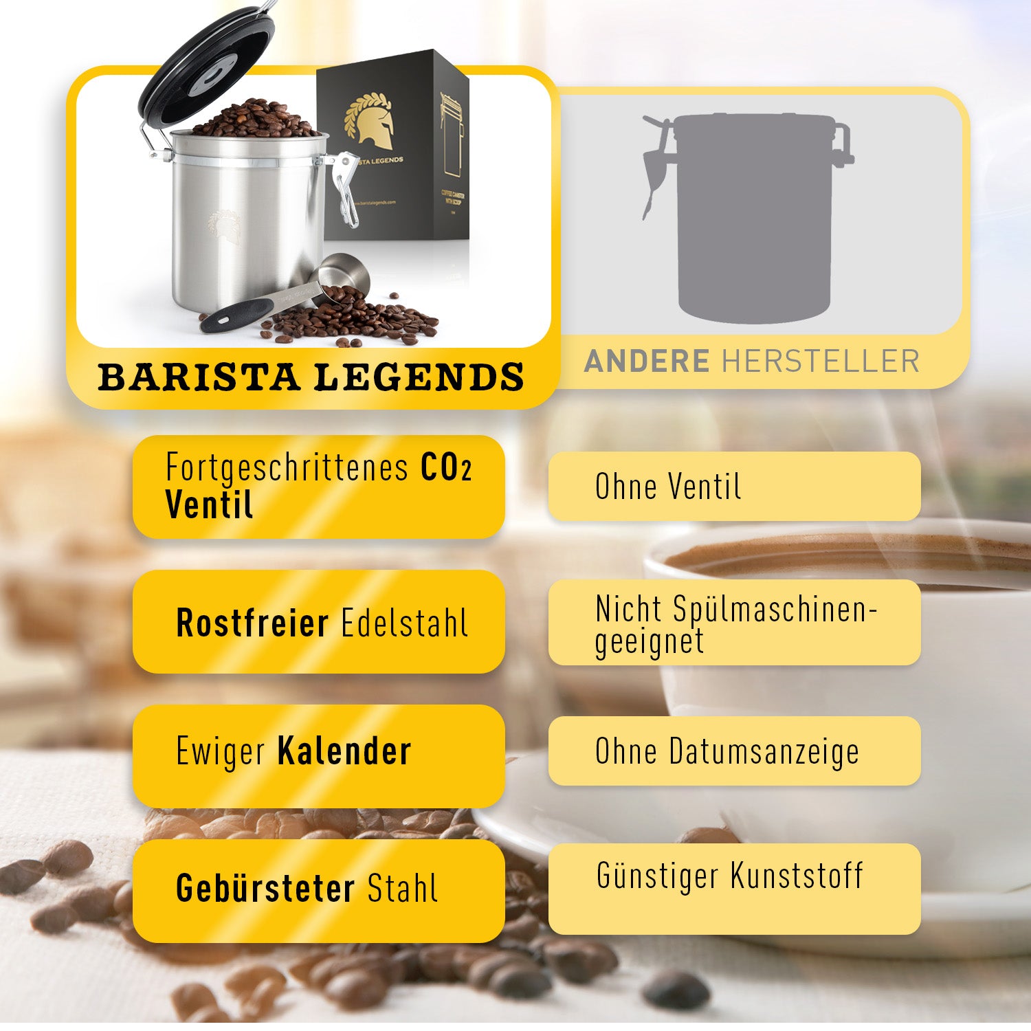 aufbewahrung barista zubehör Barista Legends® Kaffeedose Silber – Aromadichte Aufbewahrung für Kaff