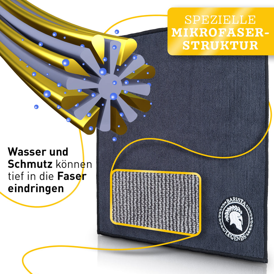Zwei Minuten am Tag
