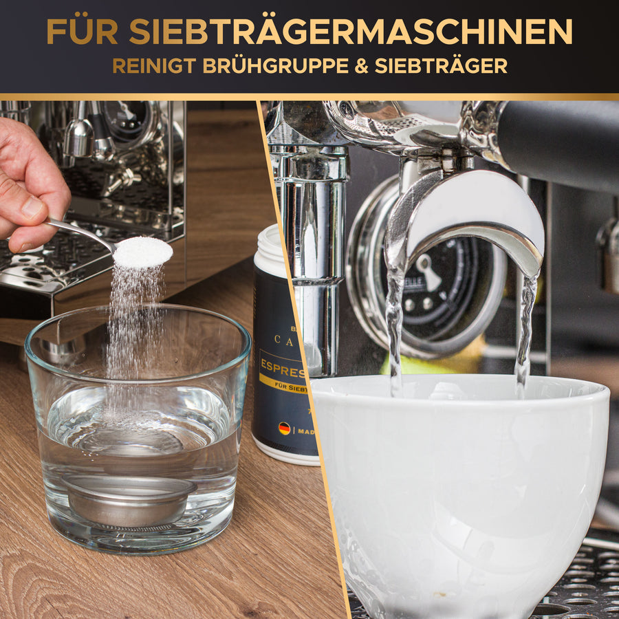Regelmäßig schlägt gründlich