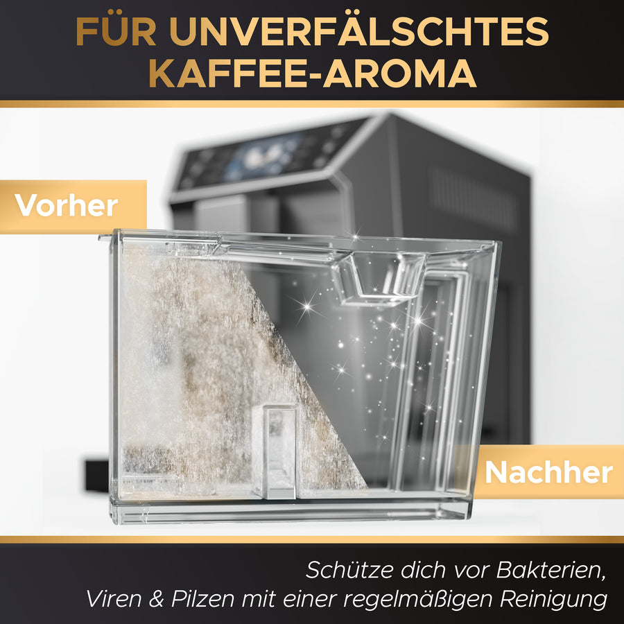 Regelmäßig schlägt gründlich
